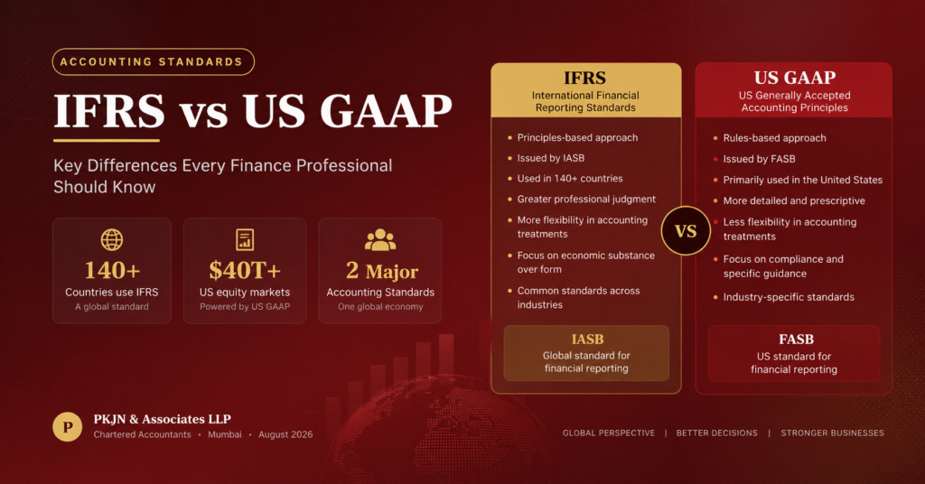 IFRS vs US GAAP: Key Differences Every Finance Professional